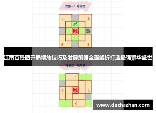 江南百景图开局摆放技巧及发展策略全面解析打造最强繁华盛世 江南百景图开局摆放技巧及发展策略全面解析打造最强繁华盛世