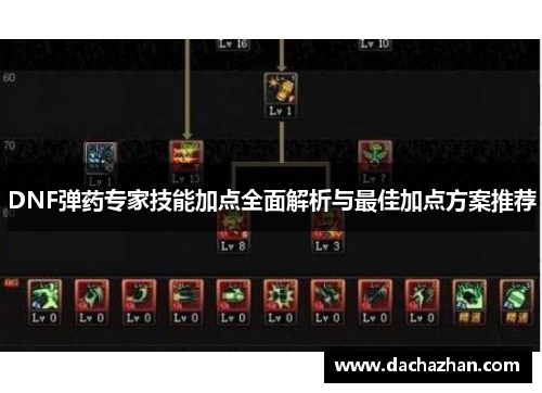 DNF弹药专家技能加点全面解析与最佳加点方案推荐 DNF弹药专家技能加点全面解析与最佳加点方案推荐