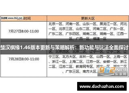 楚汉棋缘1.46版本更新与策略解析:新功能与玩法全面探讨 楚汉棋缘1.46版本更新与策略解析:新功能与玩法全面探讨